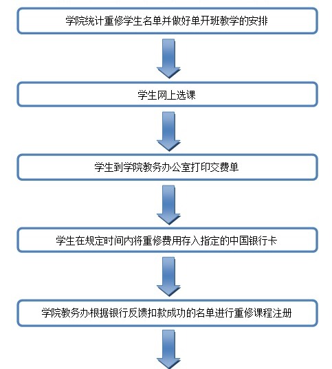 台湾女优