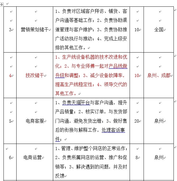 台湾女优
