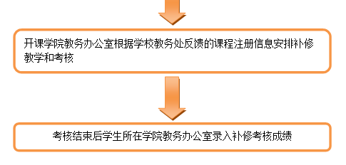 台湾女优