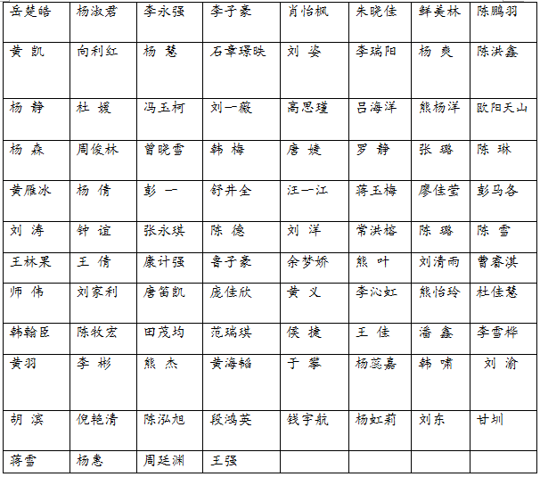 台湾女优