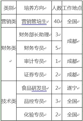 台湾女优