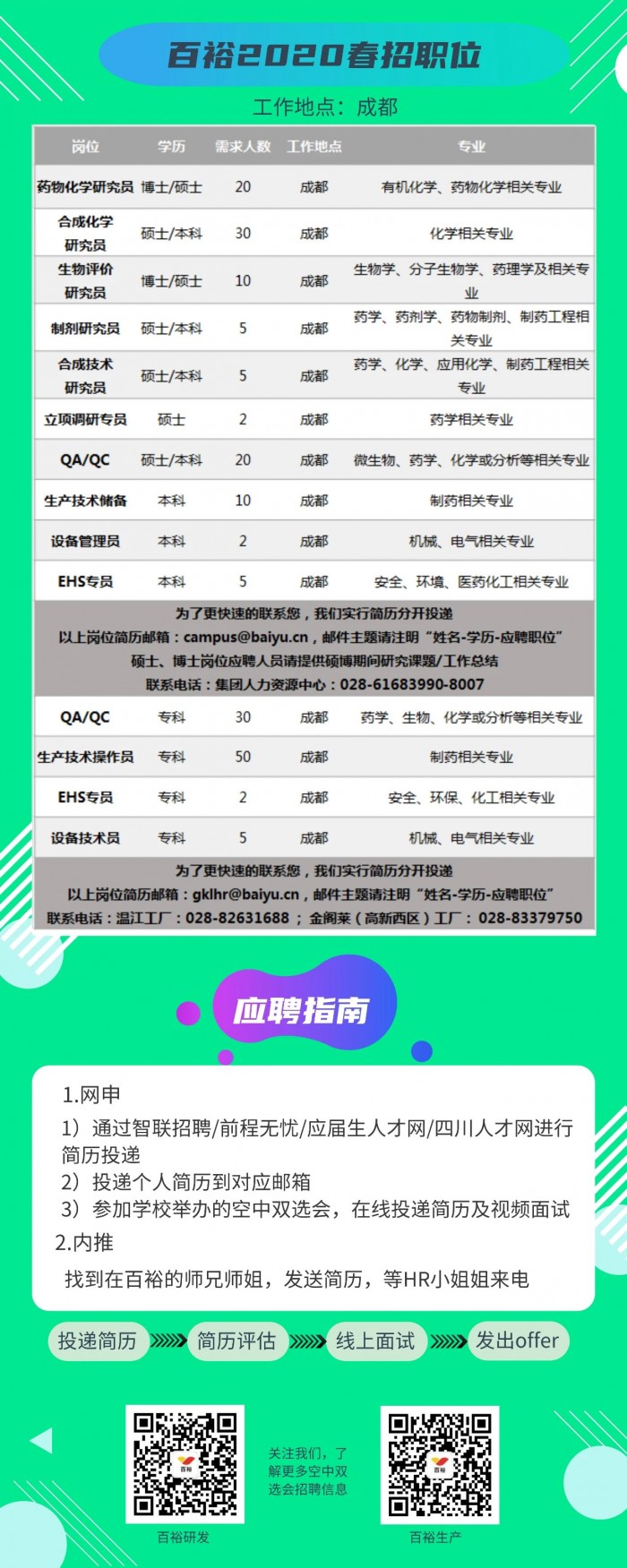 台湾女优
