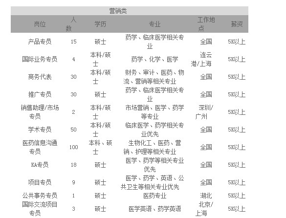 台湾女优