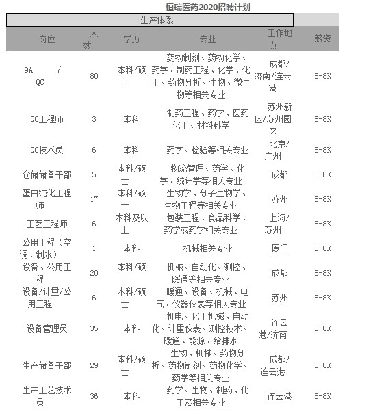 台湾女优