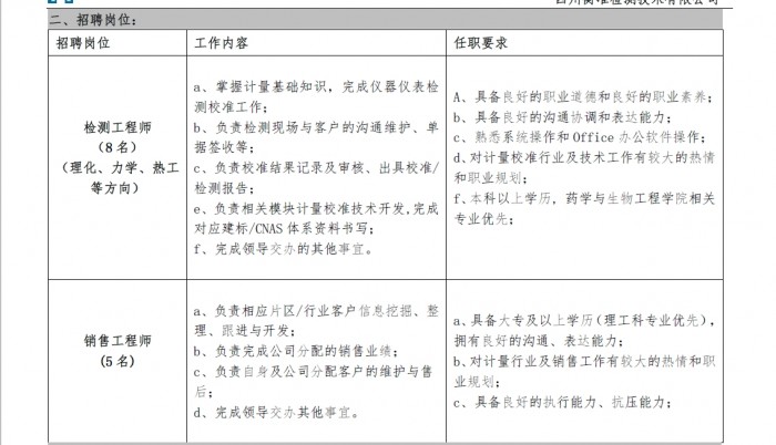 台湾女优
