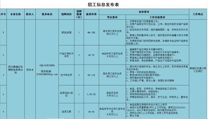 台湾女优