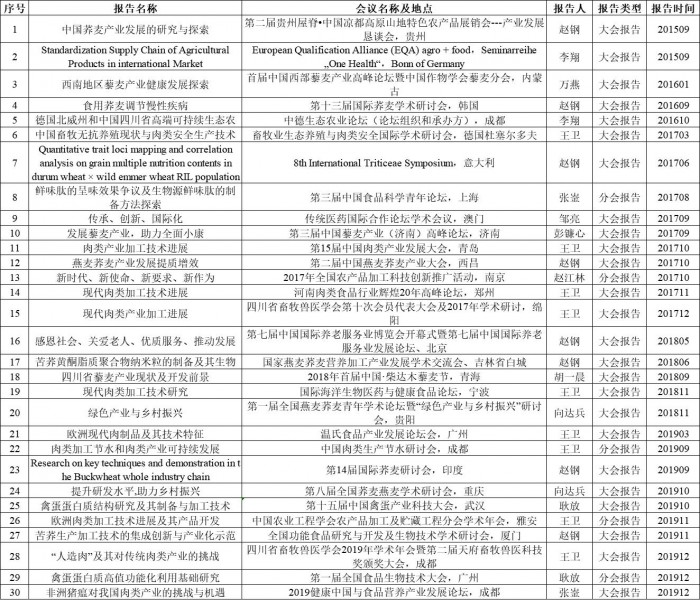 台湾女优