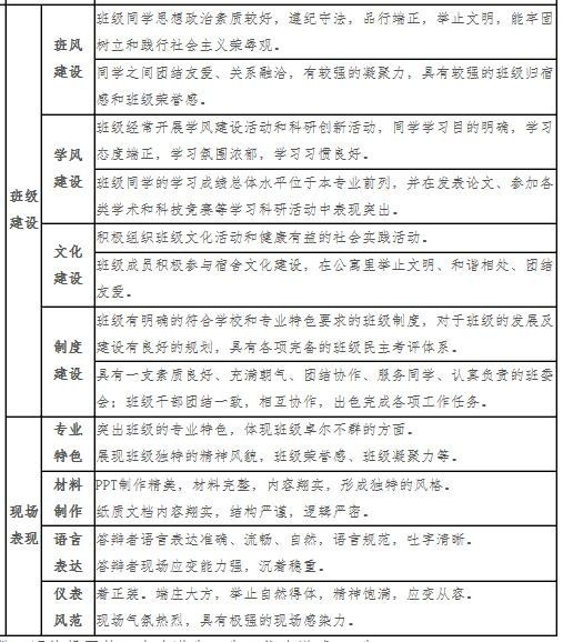 台湾女优