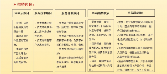台湾女优