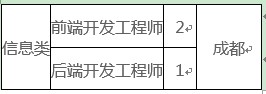 台湾女优