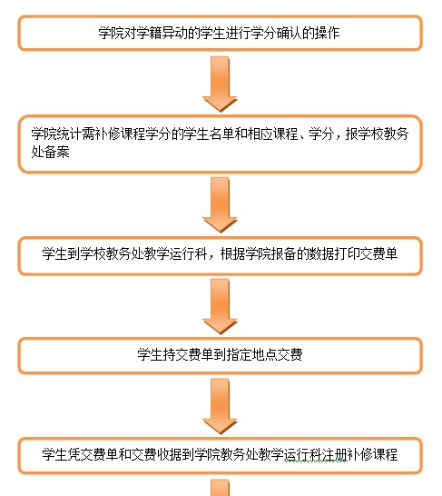 台湾女优