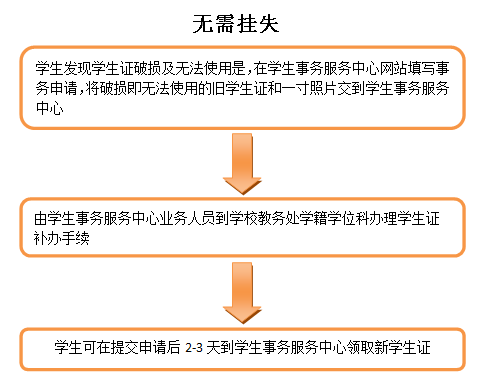 台湾女优