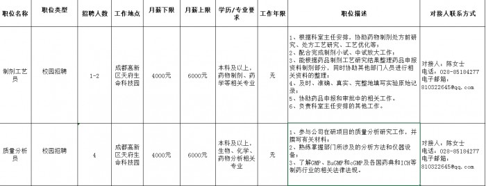 台湾女优