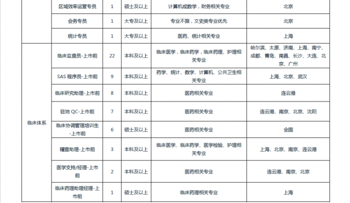 台湾女优