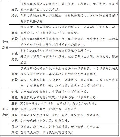台湾女优