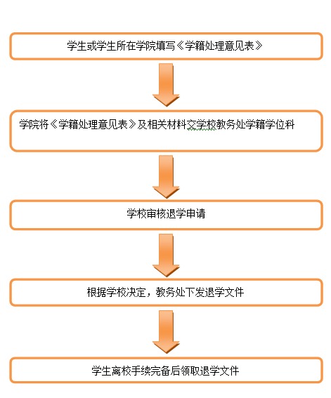 台湾女优
