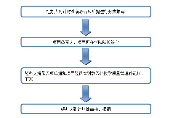 台湾女优