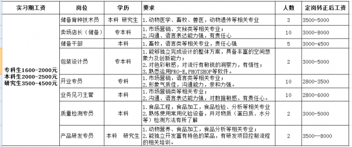 台湾女优