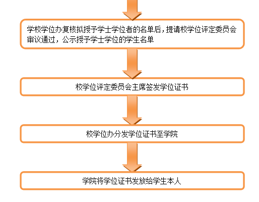 台湾女优