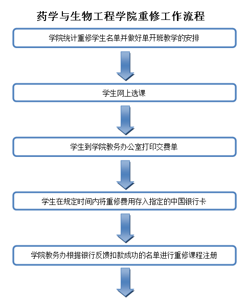 台湾女优