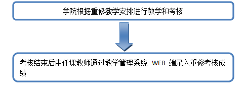 台湾女优