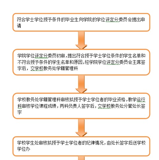 台湾女优