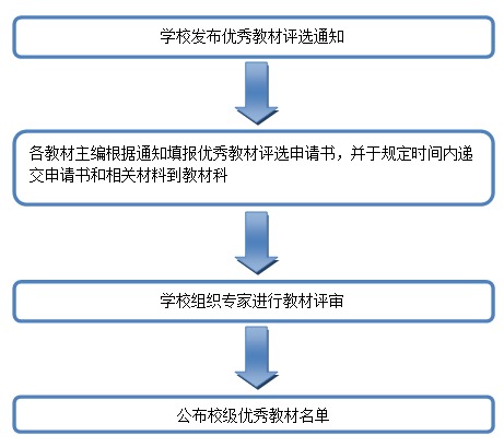 台湾女优