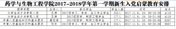 台湾女优