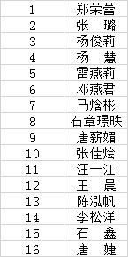 台湾女优