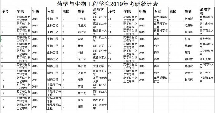 台湾女优