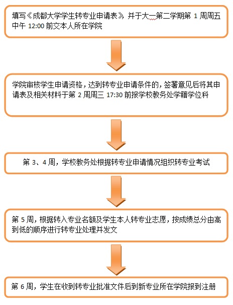 台湾女优