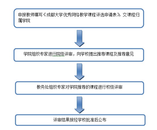 台湾女优