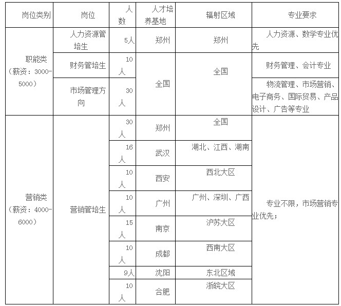 台湾女优