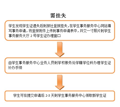 台湾女优