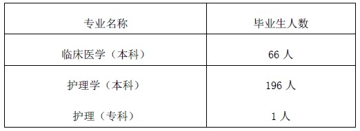台湾女优