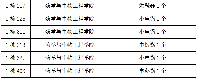 台湾女优