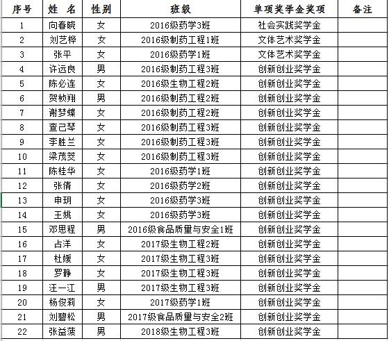 台湾女优