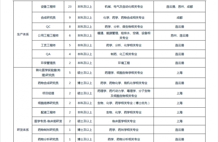 台湾女优