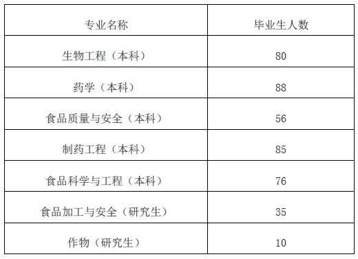 台湾女优