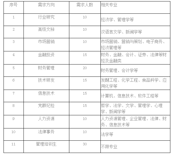 台湾女优