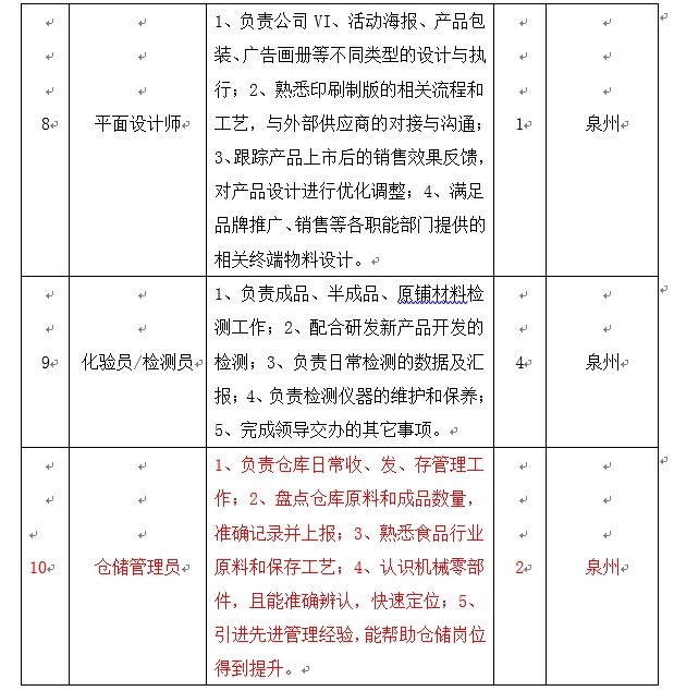 台湾女优