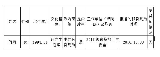 台湾女优